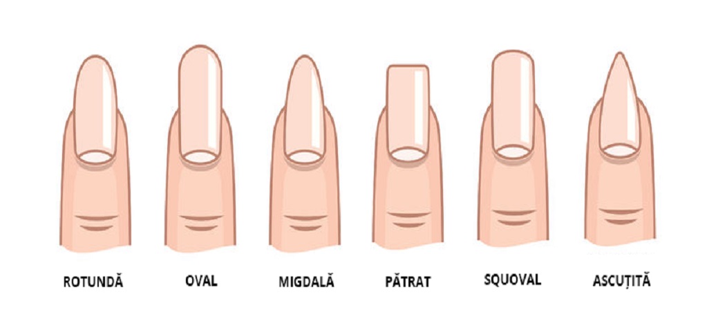 Forma si lungimea ideala a unghiilor: cum o faci?
